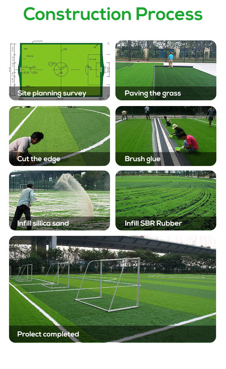 Artificial Grass Installation